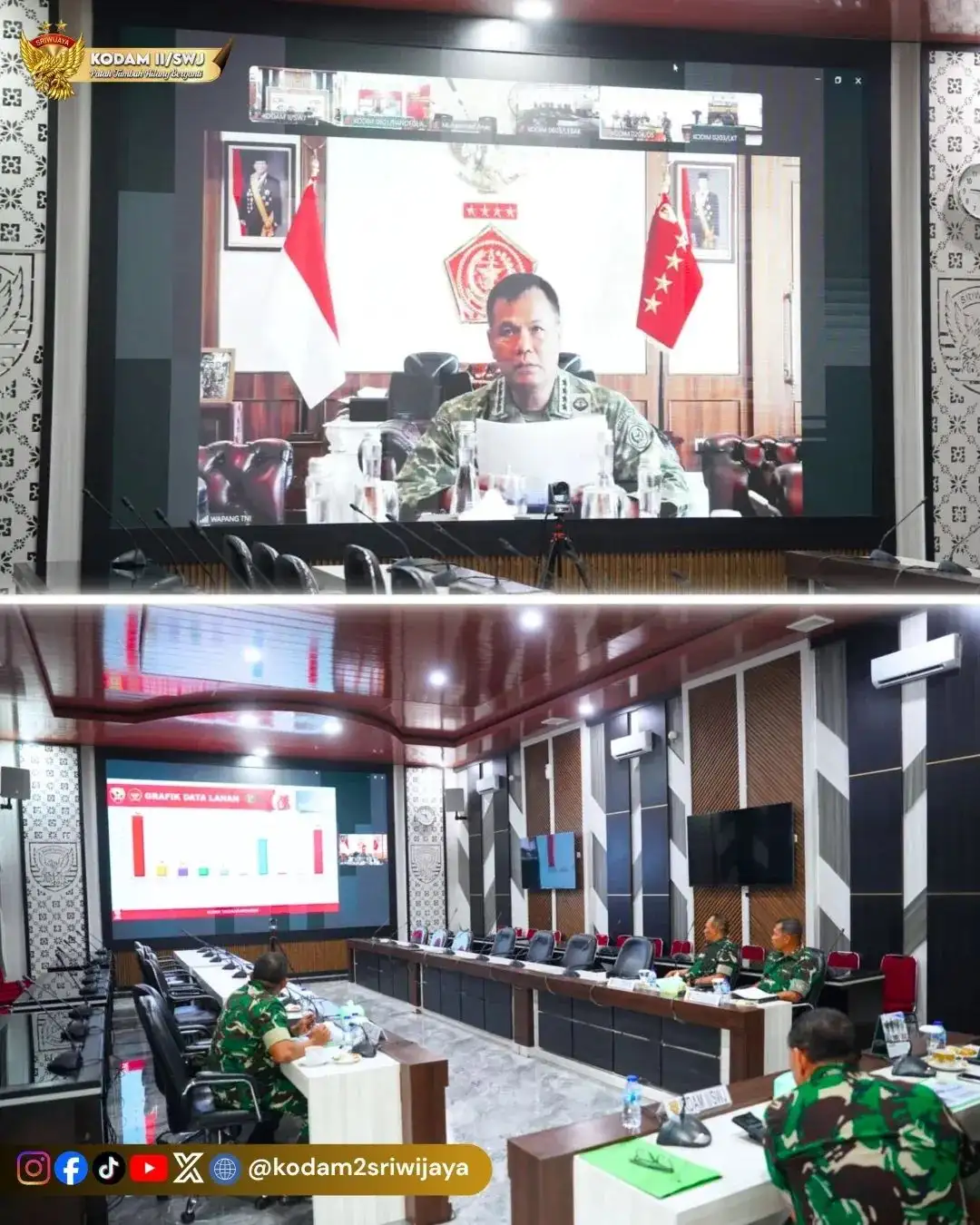 Pangdam II/Swj Hadiri Rapat Evaluasi Paparkan Capaian 281 Titik Percepatan KDKMP Bersama Wakil Panglima TNI Secara Virtual